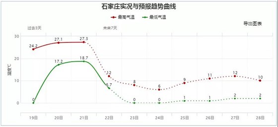 大力士 生物質(zhì)燃燒器