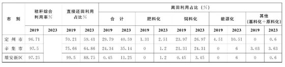 大力士 生物質(zhì)燃燒器