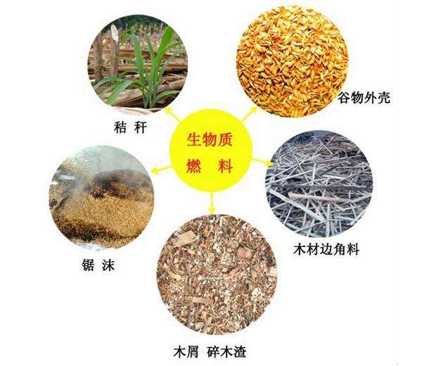 生物質(zhì)燃燒器給環(huán)境帶來哪些好處