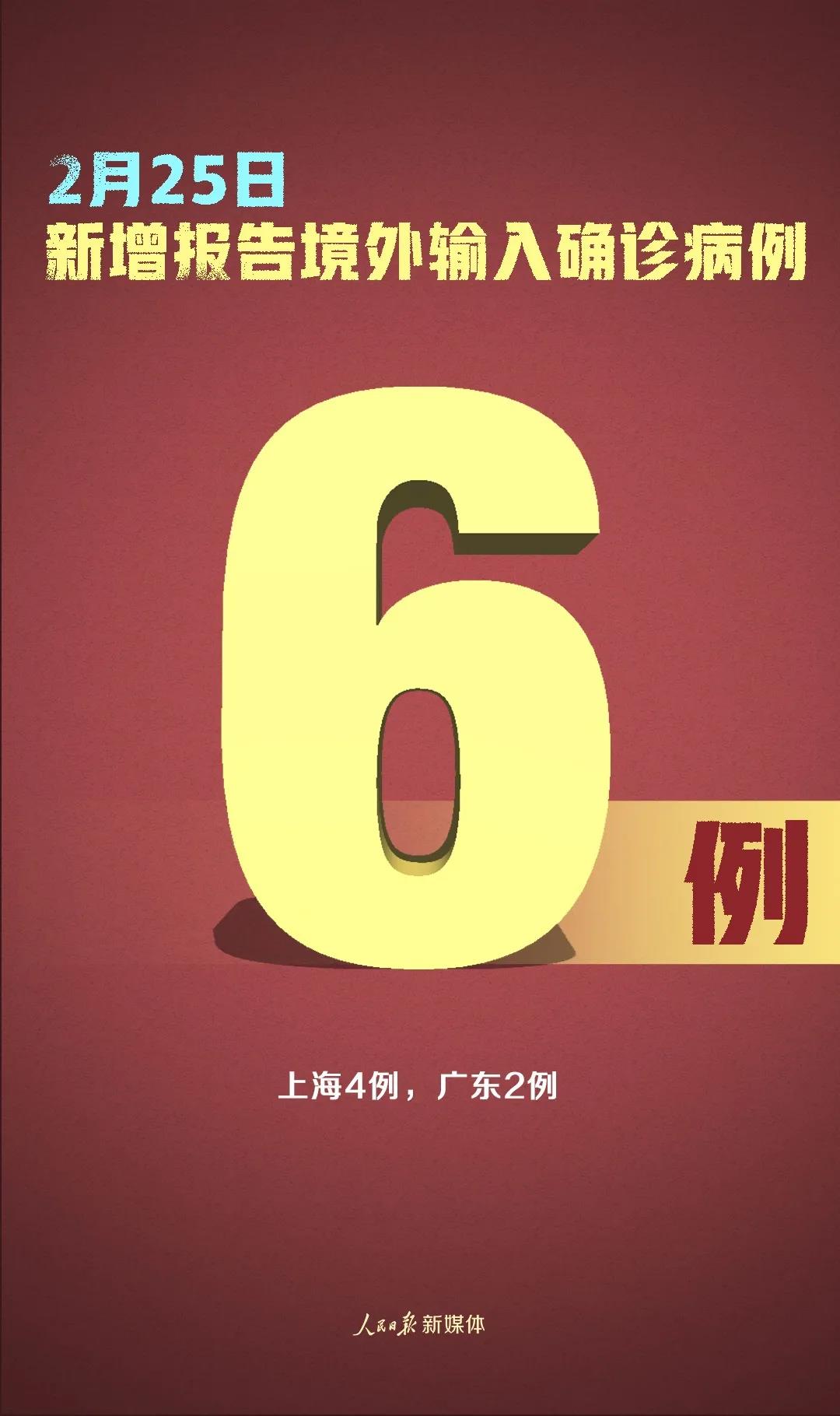 嚴(yán)控！新增確診6例，均為境外輸入