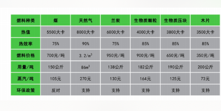 屏幕快照 2019-08-27 下午4.52.08.png