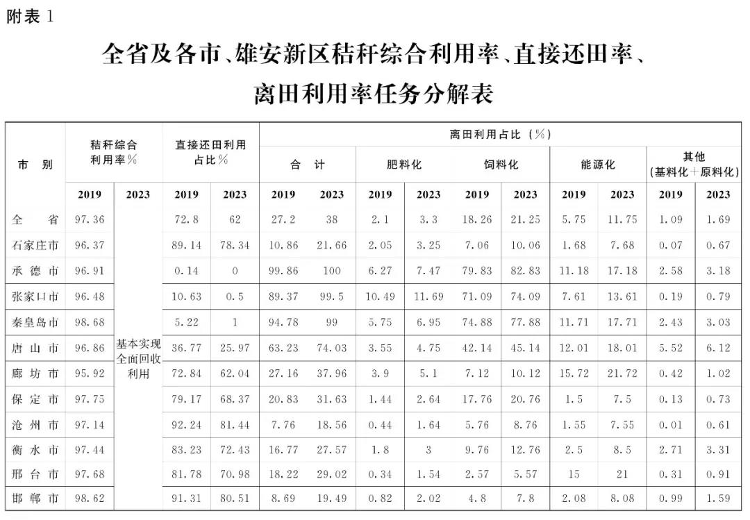 大力士 生物質(zhì)燃燒器