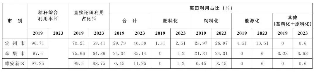 大力士 生物質(zhì)燃燒器